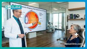 Cost of retinal detachment treatment in Turkey | Top 3